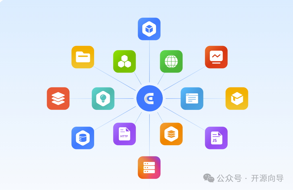 别再手写 UI 了！ 华为开源TinyEngine，前端开发进入“拖拽自由”时代